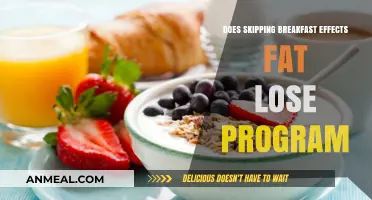 Skipping Breakfast: Impact on Fat Loss Plans