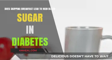 Skipping Breakfast: A Diabetes Blood Sugar Spike?