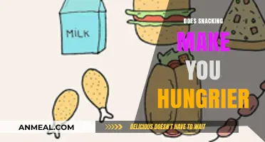 The Snacking Paradox: Does Grazing Throughout the Day Really Quell Hunger?