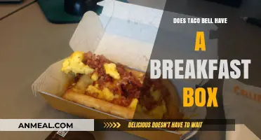 Taco Bell Breakfast Box: What's Inside?