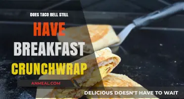 Taco Bell Breakfast Crunchwrap: Back or Gone for Good?