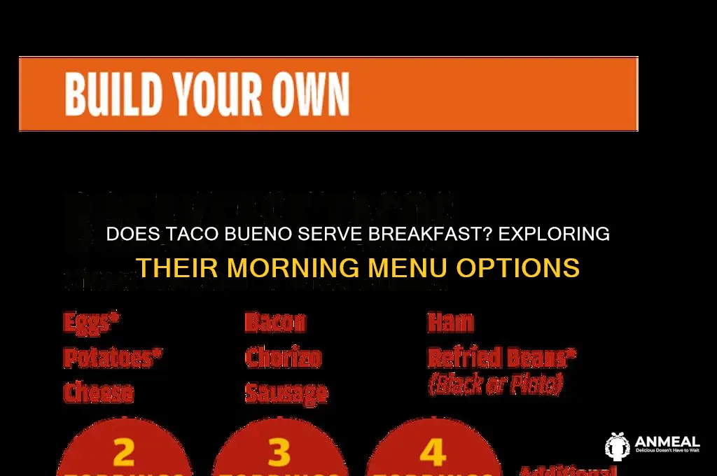 does taco bueno have breakfast