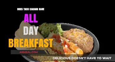Taco Cabana Breakfast: All-Day Availability?