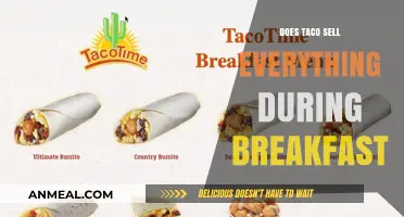 Taco Bell Breakfast: What's on the Morning Menu?