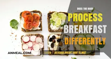 Breakfast: How Does Your Body Respond?