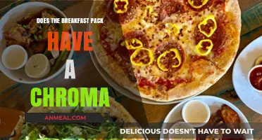 Breakfast Pack: Chroma-Free or Chroma-Key?