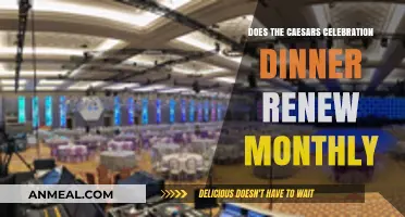 Does Caesars Celebration Dinner Renew Monthly? Key Details Explained