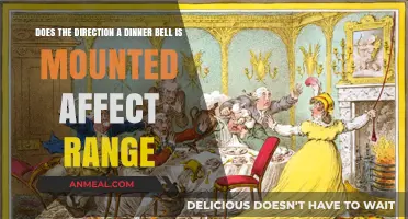 Mounting Direction Impact: How Dinner Bell Placement Affects Sound Range