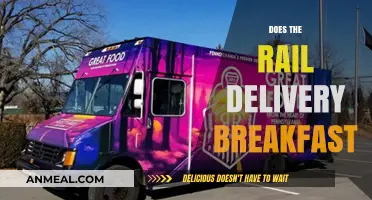 Does Rail Delivery Breakfast Meet Early Morning Commuters' Needs?