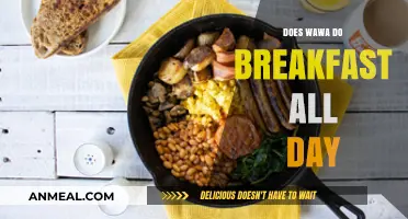 Wawa Breakfast: All-Day Availability or Missed Opportunity?
