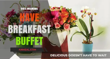 Does Wegmans Offer a Breakfast Buffet? Your Morning Meal Guide