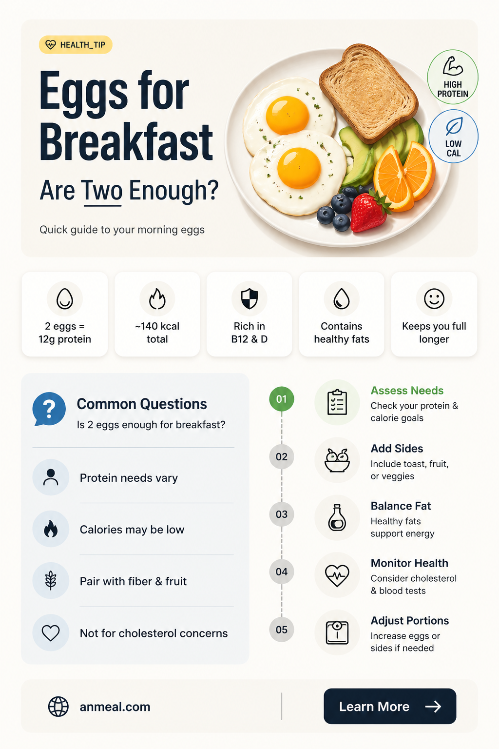 are 2 boiled eggs enough for breakfast