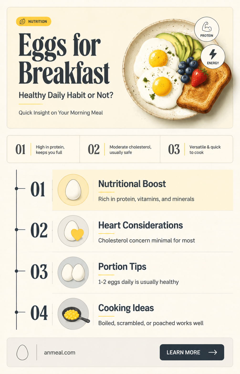 are eggs bad for breakfast everyday