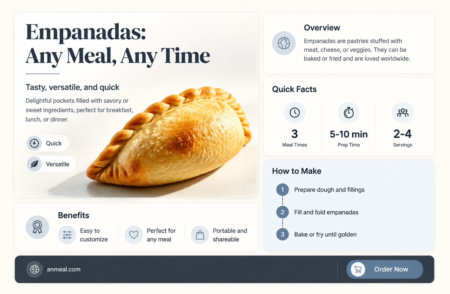 are empanadas breakfast lunch or dinner