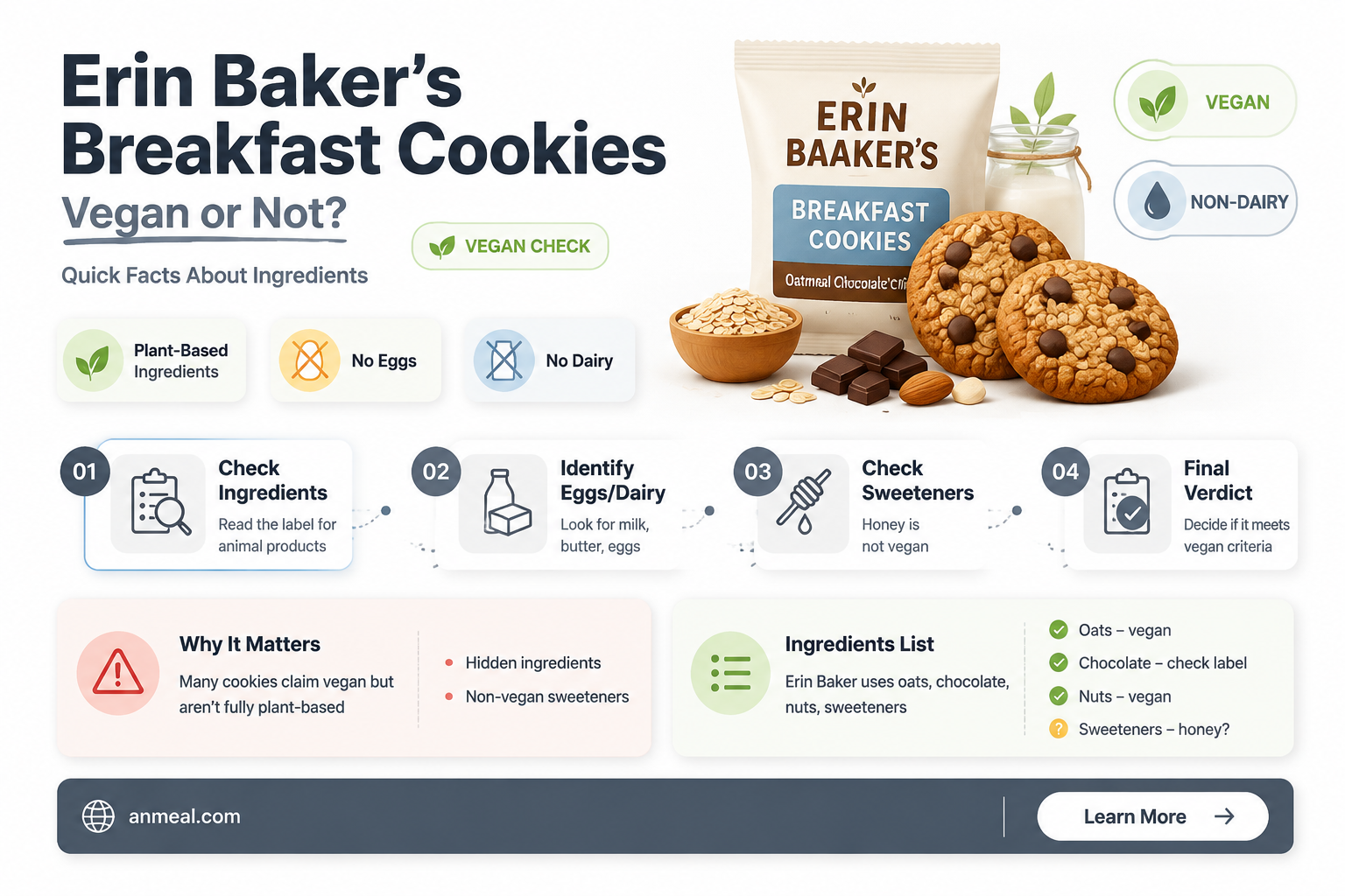are erin baker