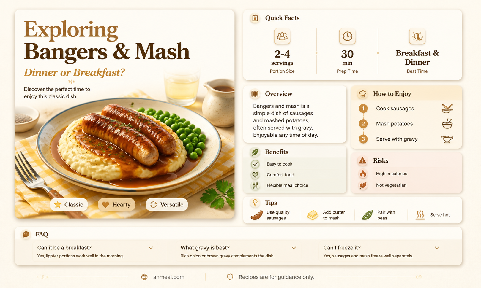 are bangers and mash dinner or breakfast