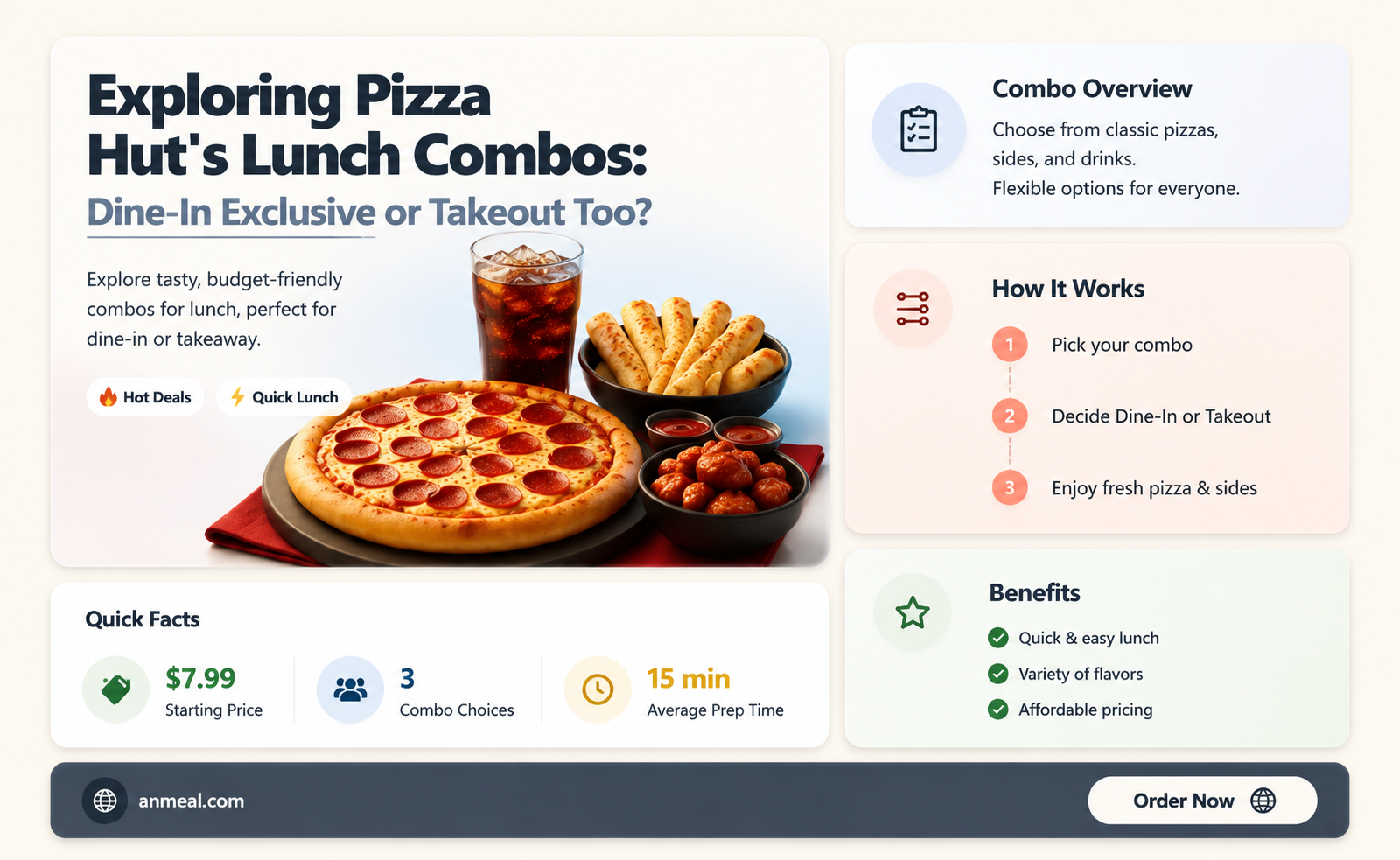 are pizza hut lunch combos dine in only