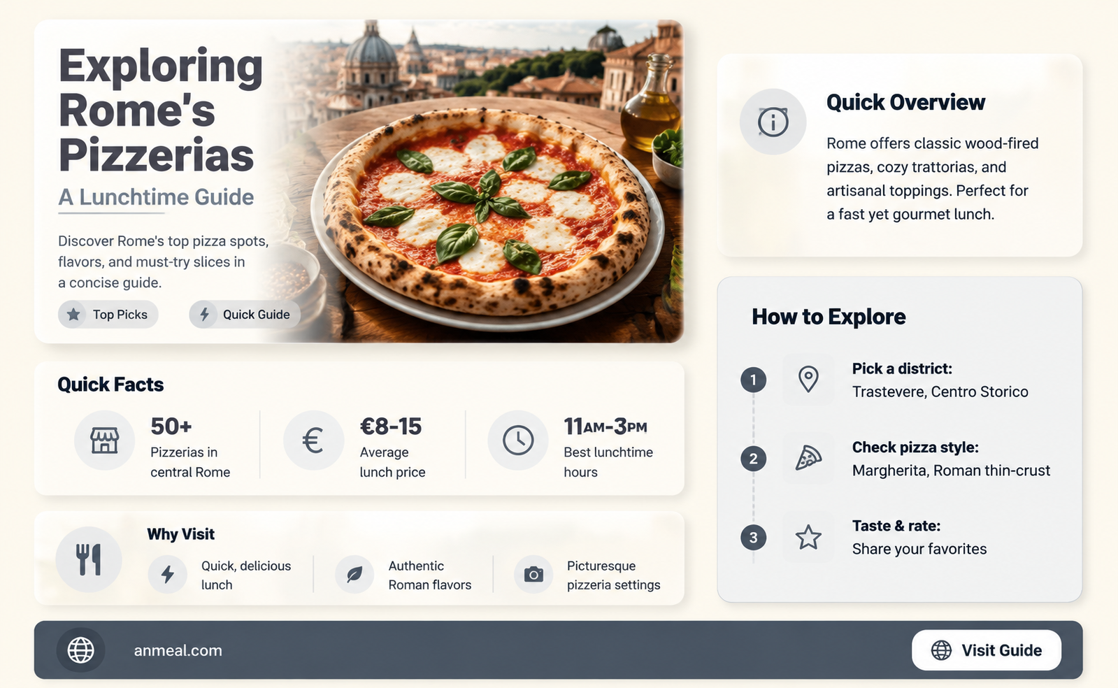 are pizzerias in rome italy open for lunch