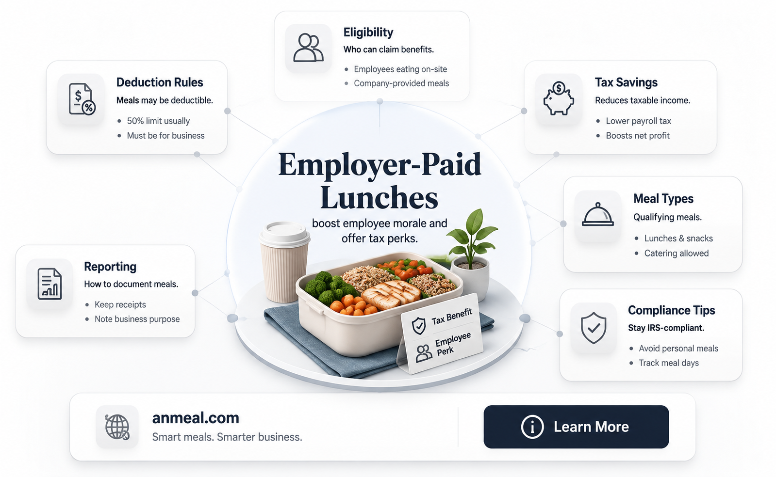 are lunches paid by employer deductible