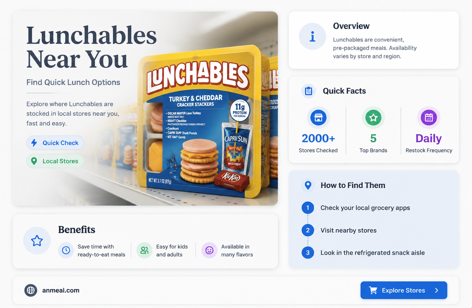 are lunchly in stores