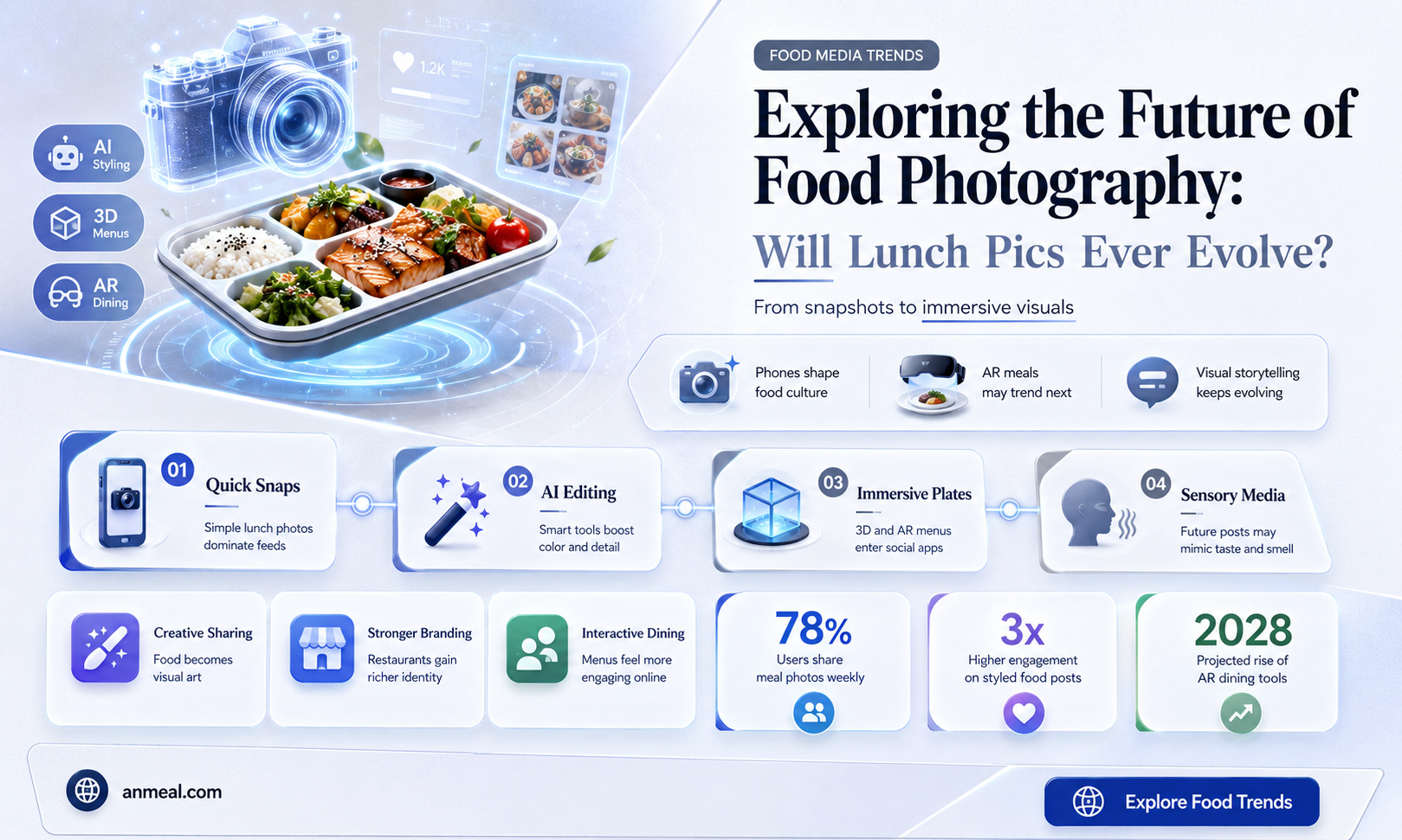 are we ever going to lunch pics