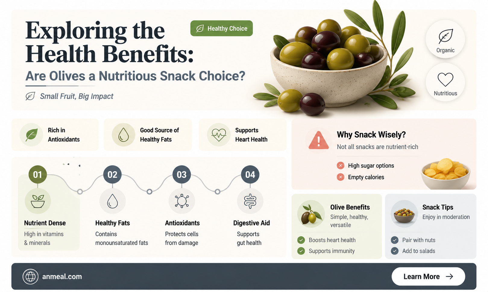are olives a good snack