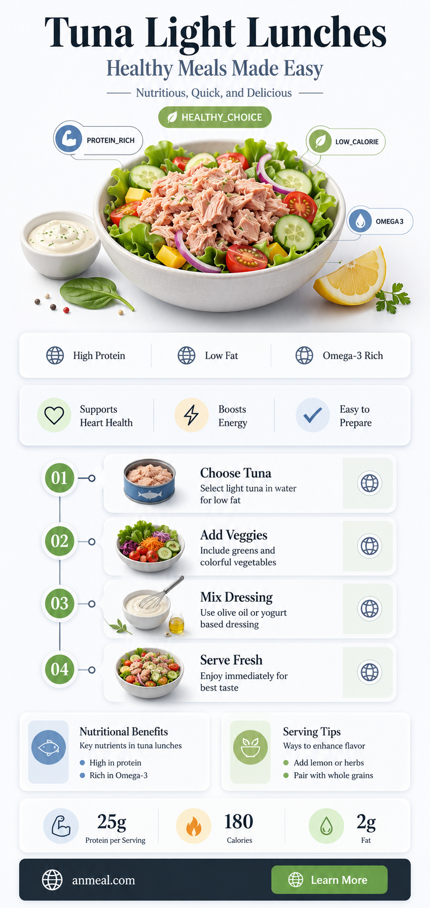 are tuna light lunches healthy