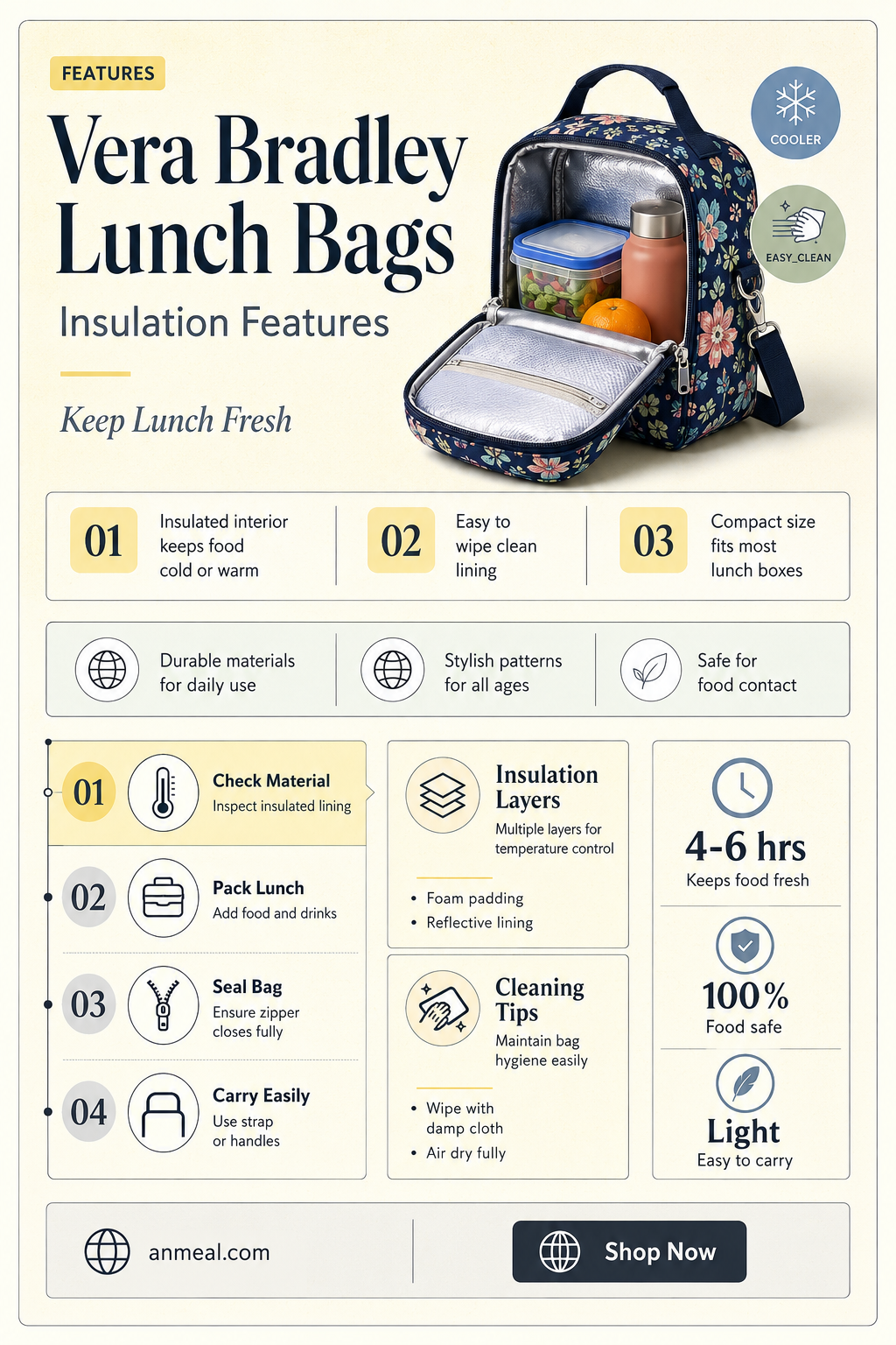 are vera bradley lunch bunch bags insulated