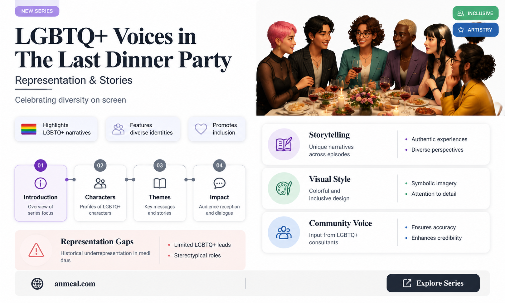 are last dinner party gay