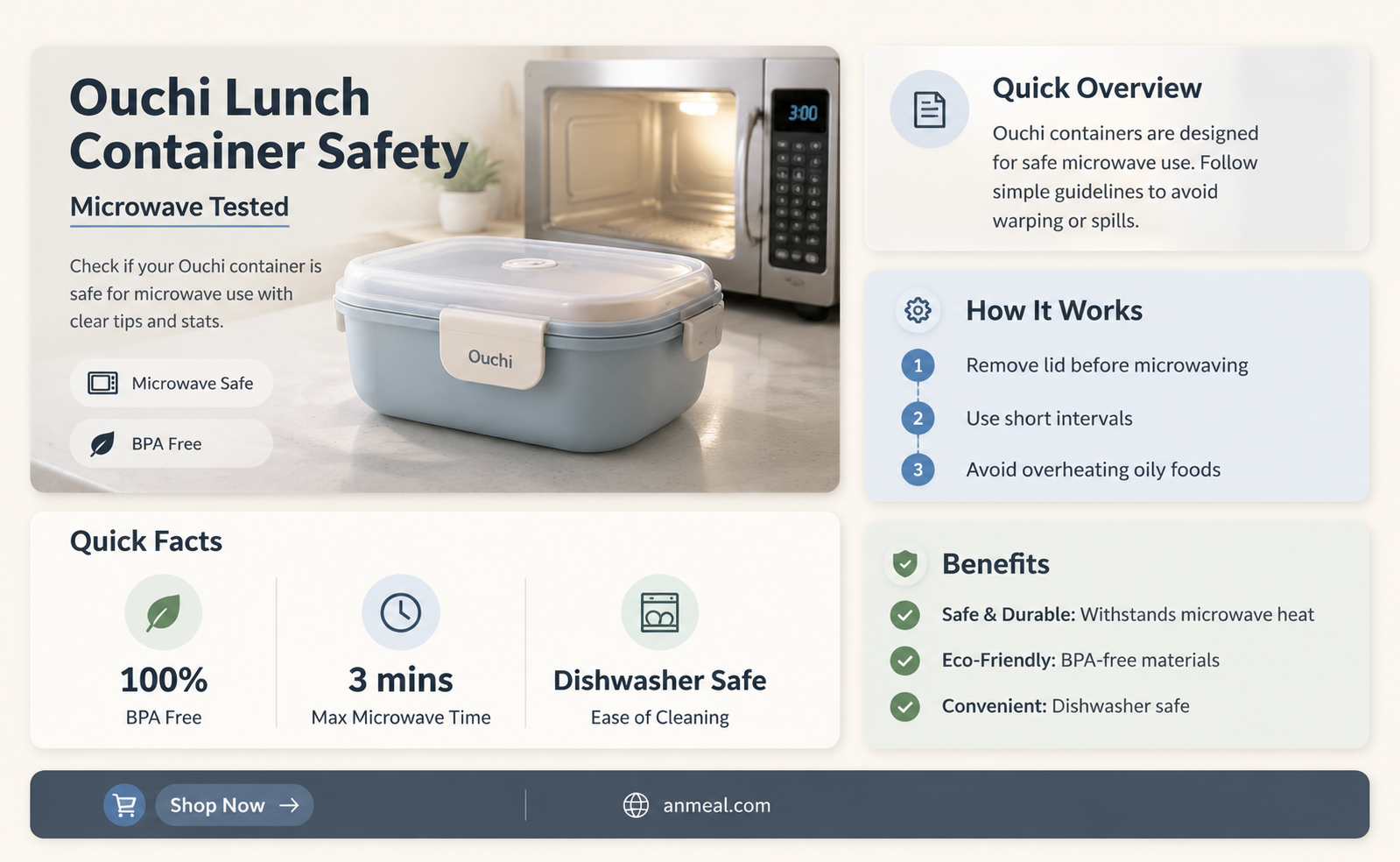 are ouchi lunch containers microwavable