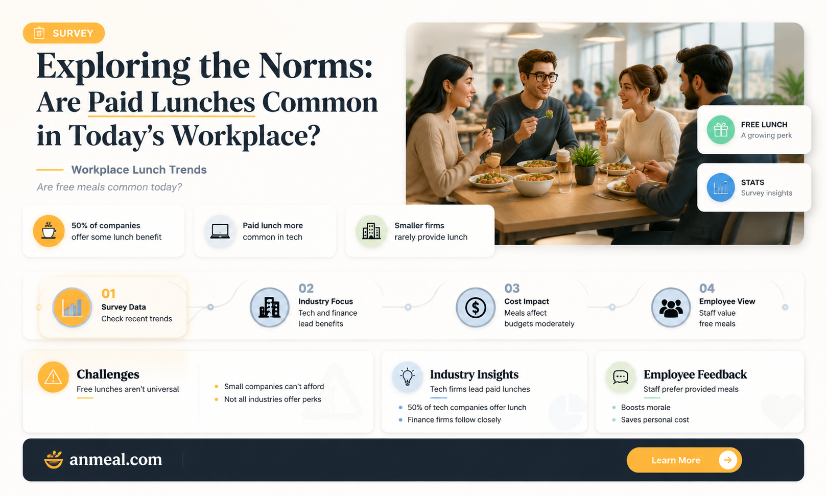 are paid lunches common