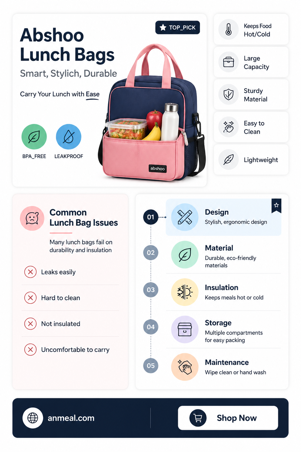 are abshoo lunch bags good