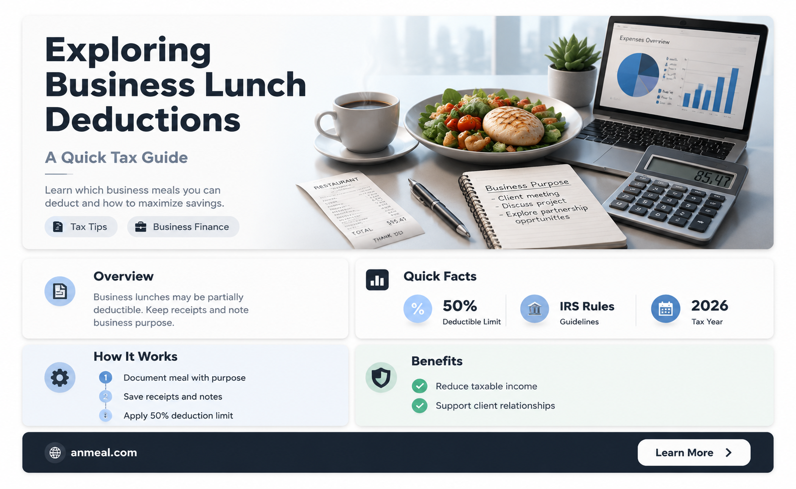 are lunch meals ever deductable