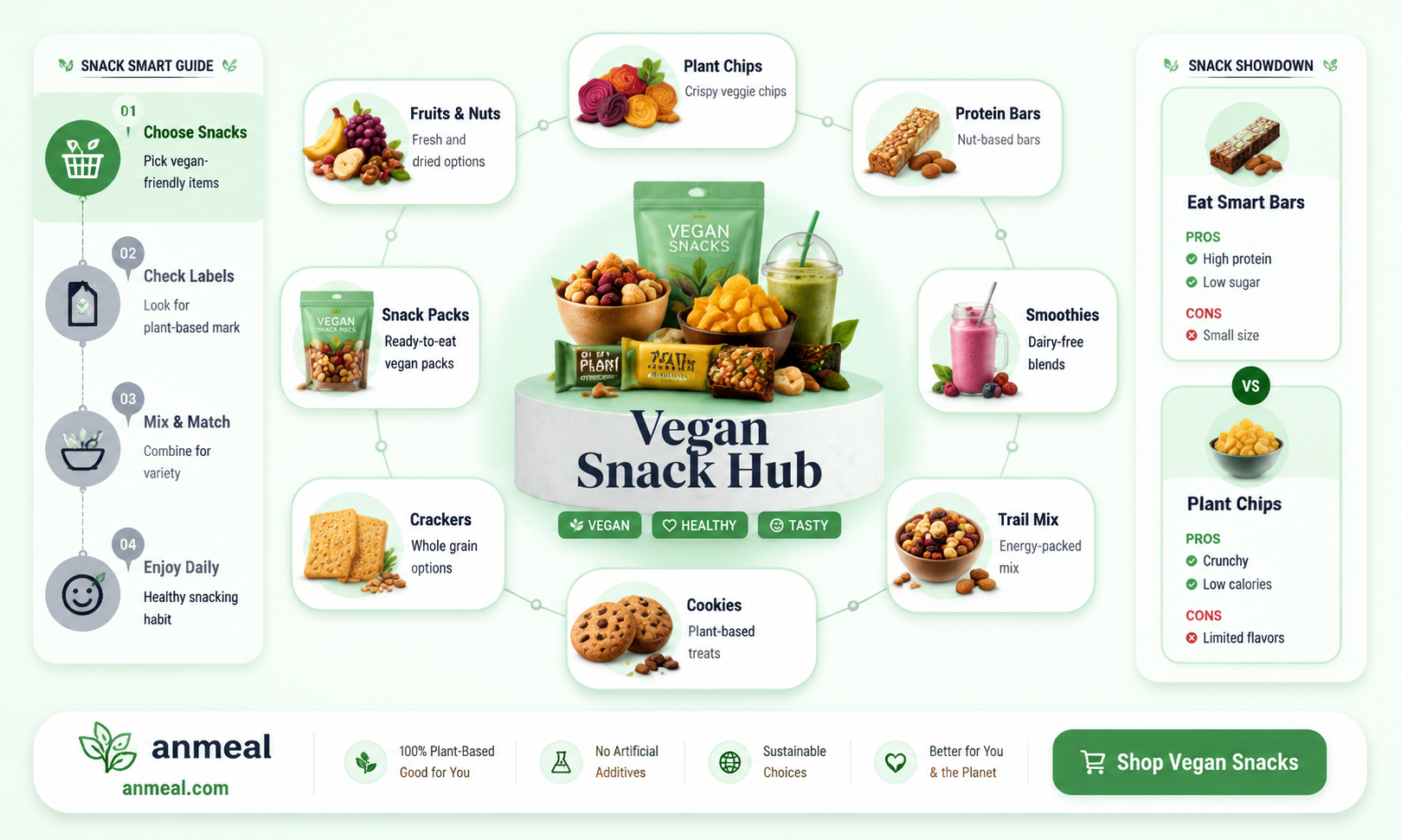 are eat smart snacks vegan