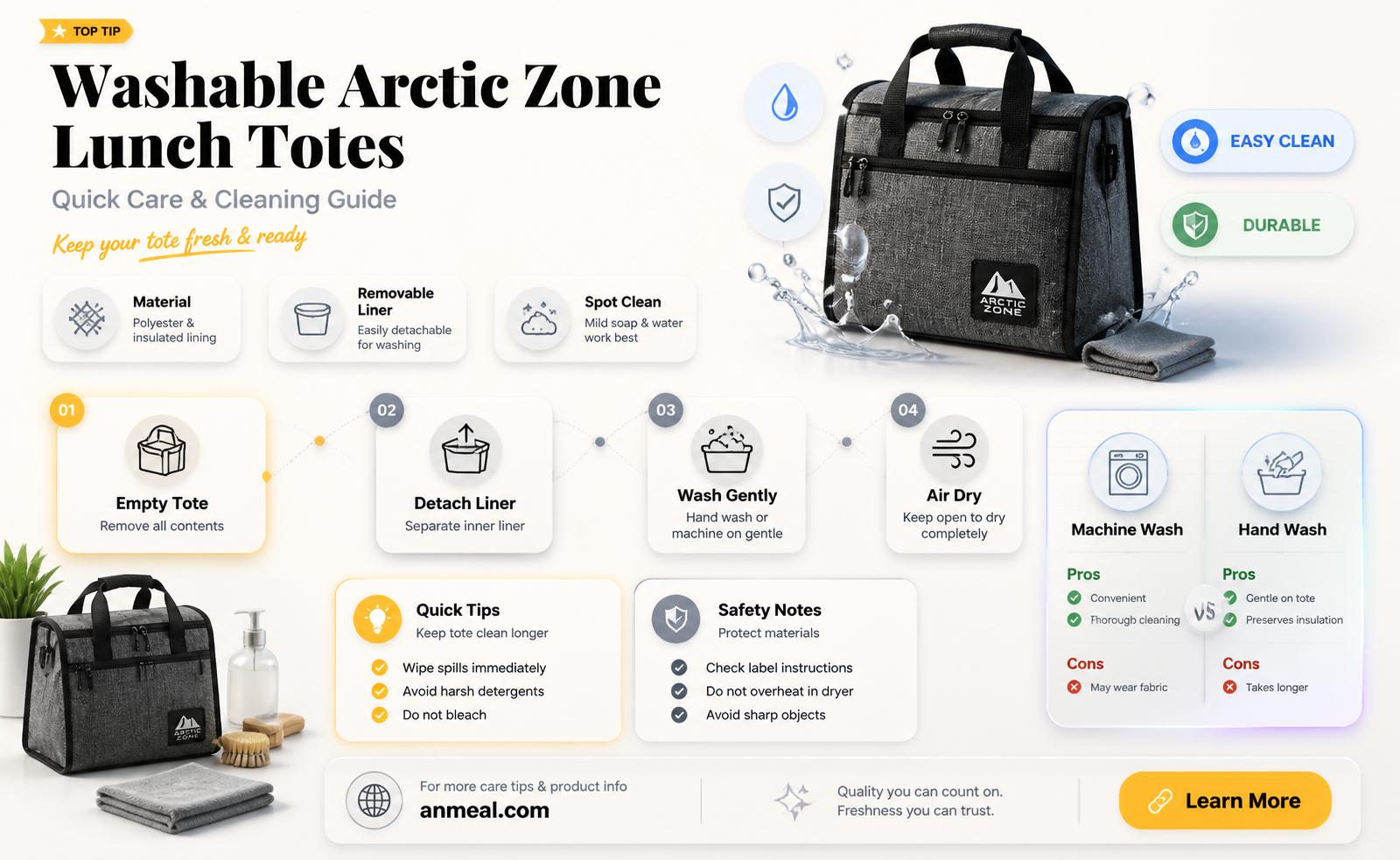 are arctic zone lunch totes machine washable