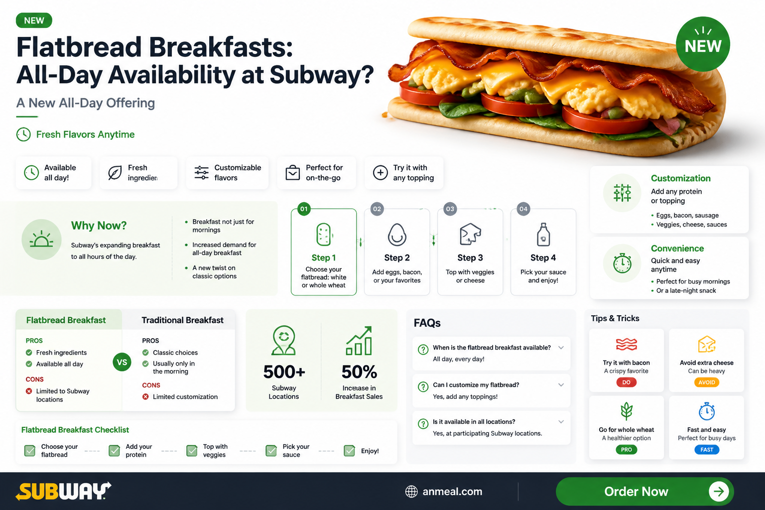 are breakfast flatbreads available all day at subway