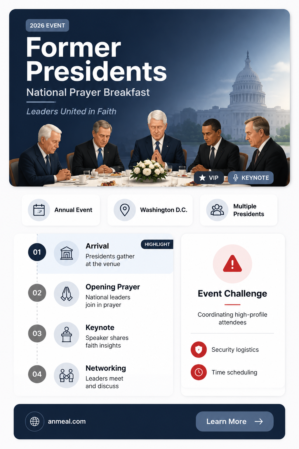 are former presidents invited to national prayer breakfast