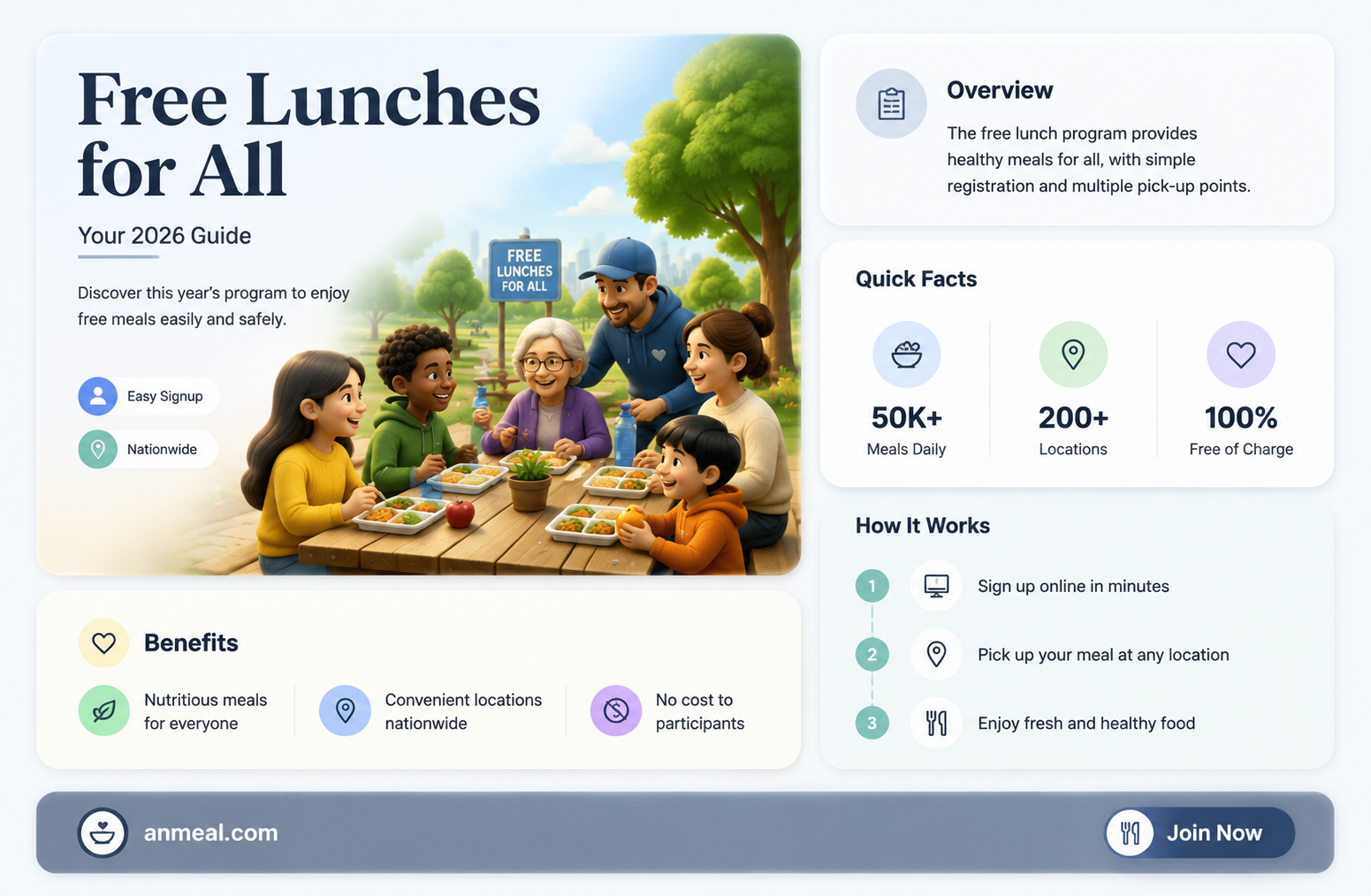are lunches free this year