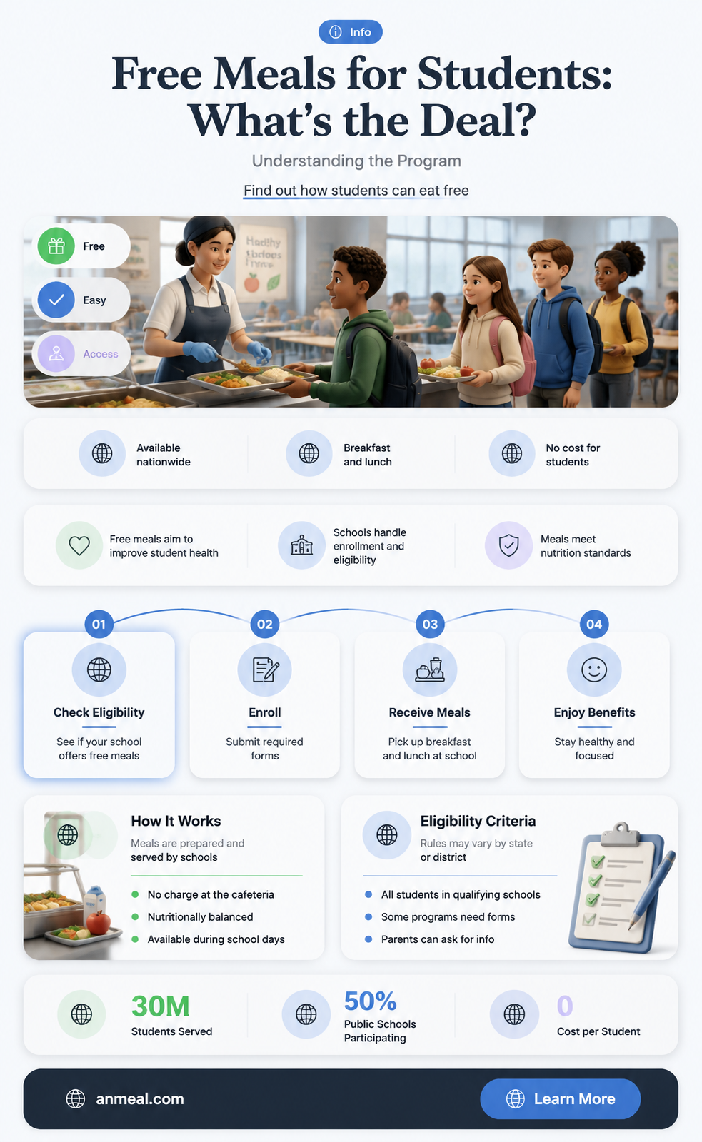 are publc schools required to offer breakfast and lunch