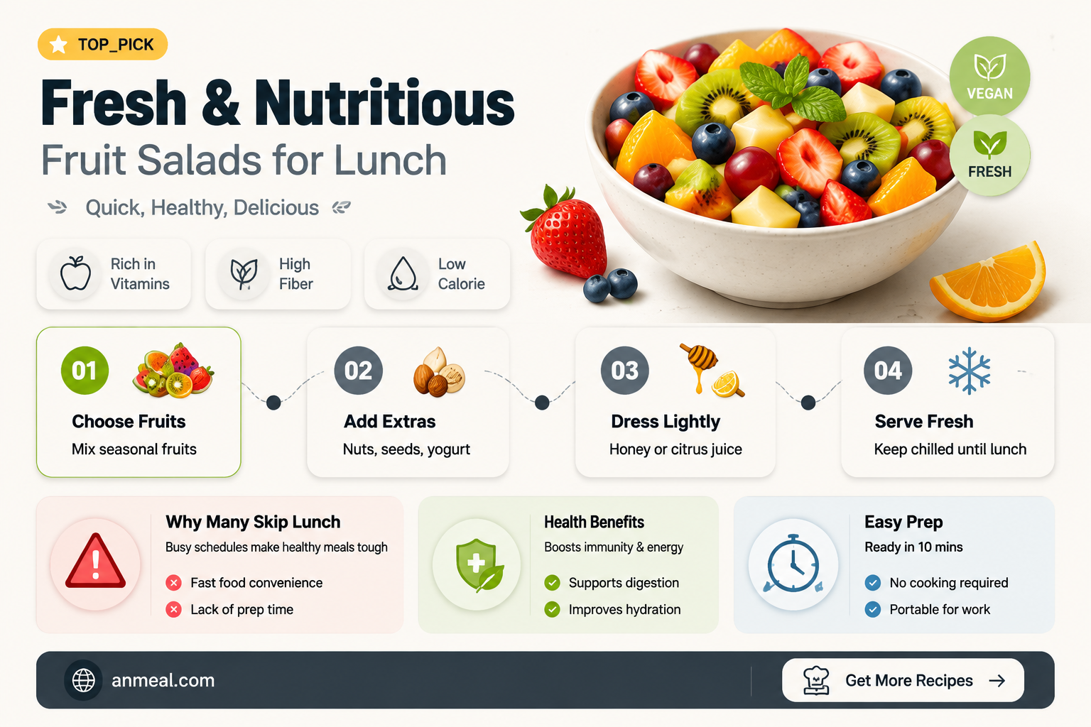 are fruit salads good for lunch
