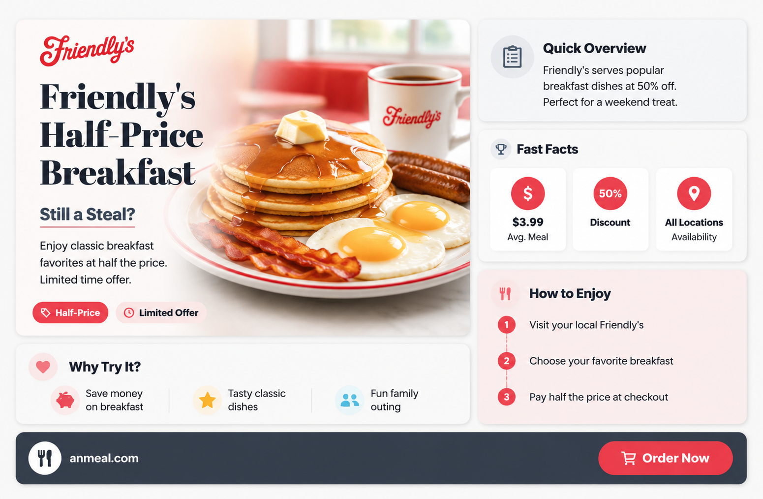 are friendlys breakfasts still half price