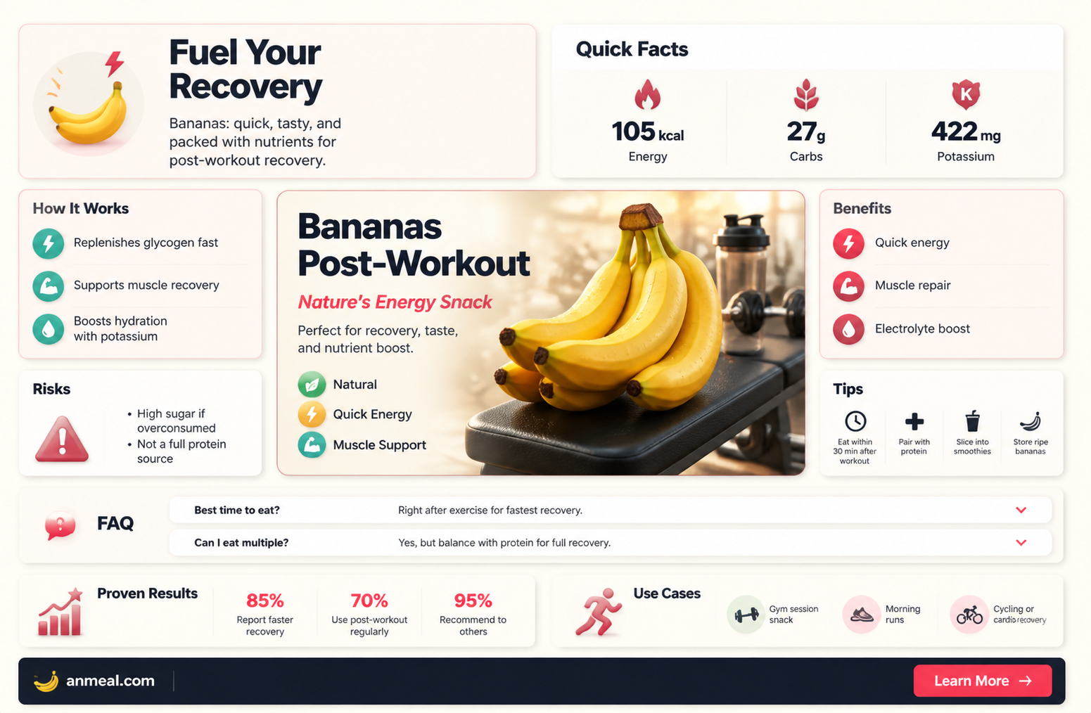 are bananas a good post workout snack