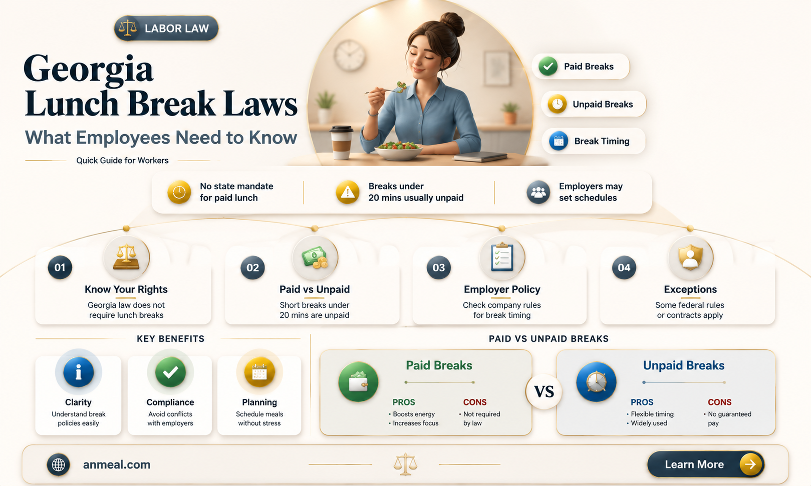 are employees required to take a lunch in georgia