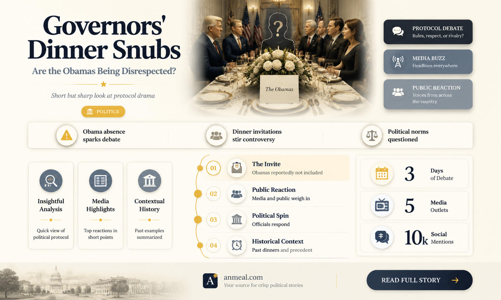are governors dissing the obamas at the dinner