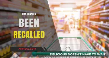 Has Lunchly Been Recalled? Latest Updates and Consumer Safety Concerns