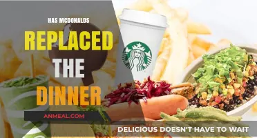 McDonald's Rise: Has Fast Food Replaced Traditional Dinner Culture?