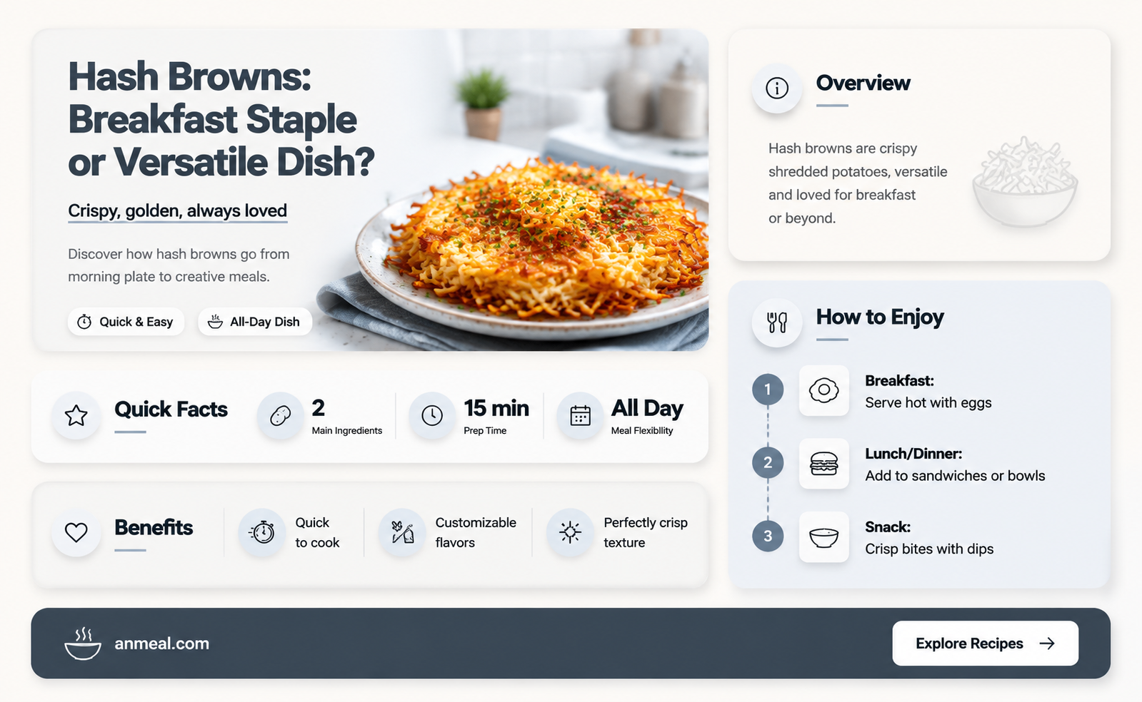are hash browns a breakfast food