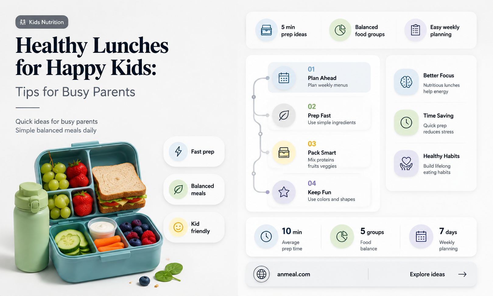 are you packing lunch your kids