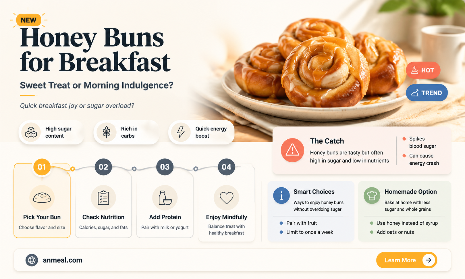 are honey buns breakfast food