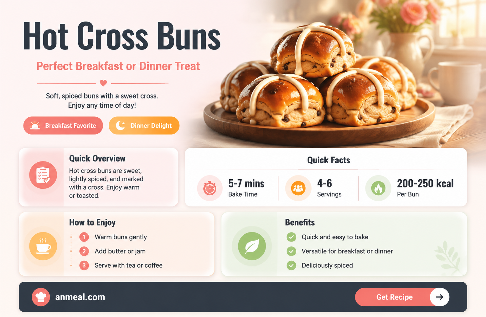 are hot cross buns for breakfast or dinner